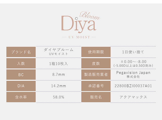 今田美桜イメージモデル|ダイヤブルーム UVモイスト 1day|レンズスペックはこちら