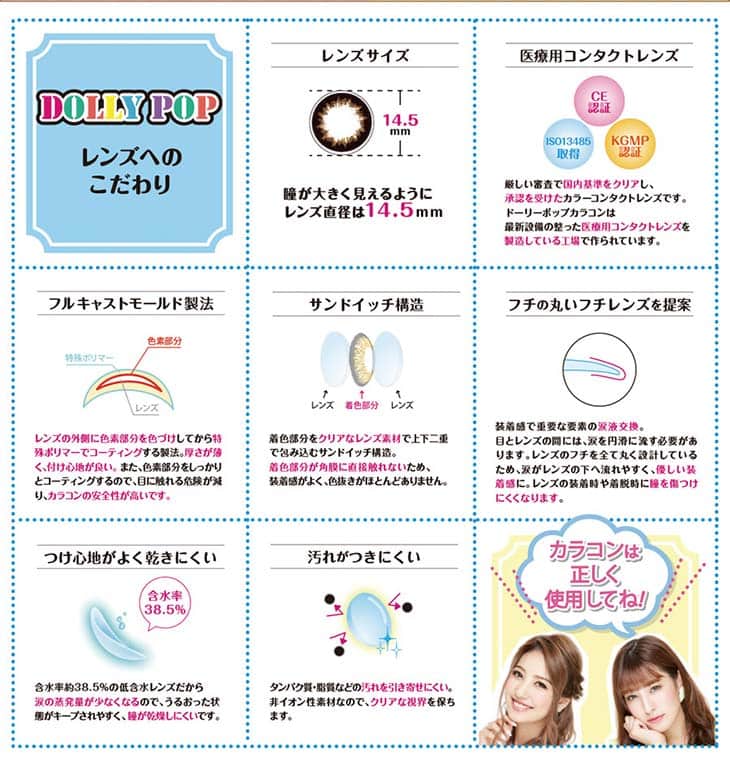 Dolly Popレンズへのこだわり