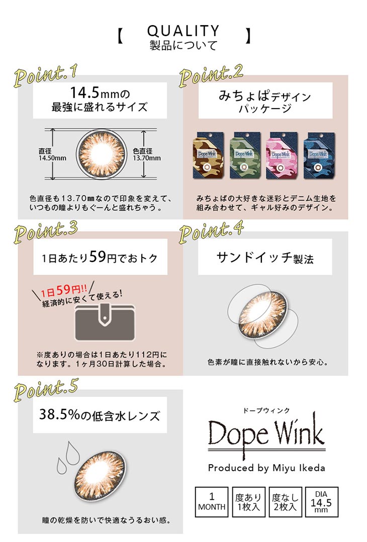 Dopewink/ドープウィンク/1ヶ月/マンスリー/みちょぱ/池田美優/度なし/度あり/クオリティー/スペック