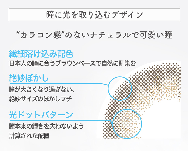 アイディクト,イメージモデル内田理央,瞳に光を取り込むデザイン,カラコン感のないナチュラルで可愛い瞳