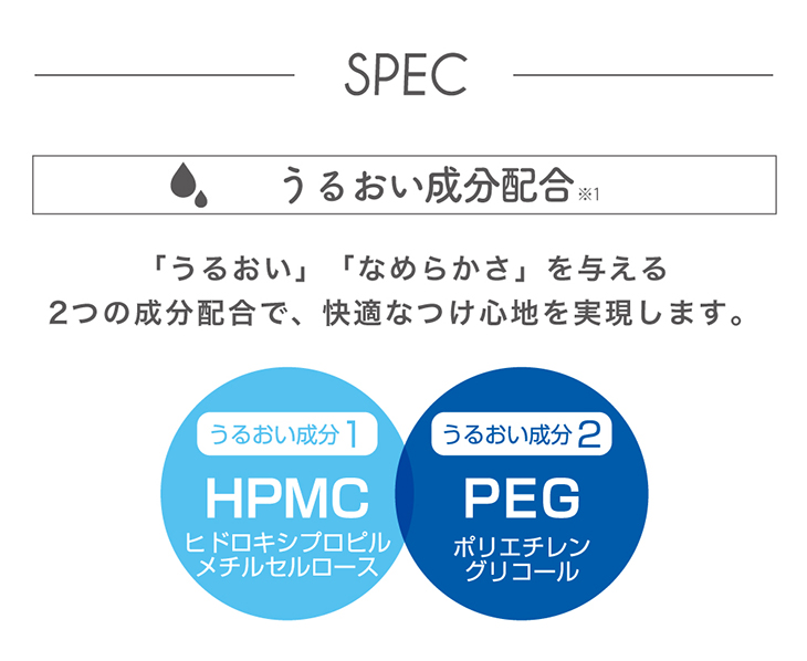 アイディクト,イメージモデル内田理央,レンズスペック,うるおい成分配合,うるおいとなめらかさを与える2つの成分配合で快適なつけ心地を実現