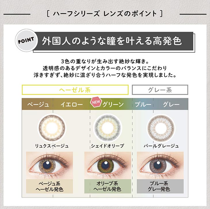カラコン 新木優子イメージモデルアイジェニック ハーフシリーズのポイント