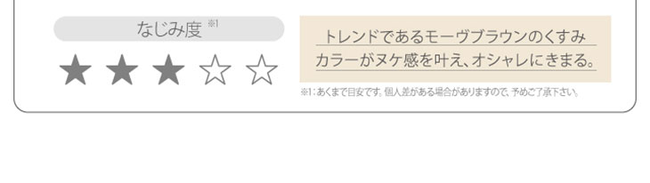 新木優子イメージモデルカラコン『アイジェニック(EYE GENIC)』 ダスティブラウン