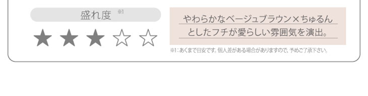 新木優子イメモの「アイジェニック」のスウィートティア