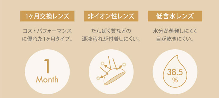 新木優子イメモの「アイジェニック」