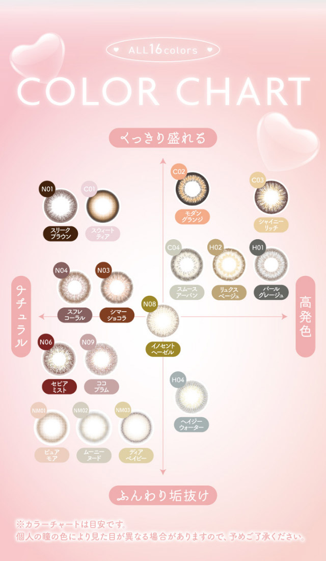 アイジェニックのカラーチャートマップ|うるきゅる1month【アイジェニック(EYEGENIC)】マンスリーカラコン DIA14.2mm/14.5mm 非イオン性レンズ 低含水レンズ