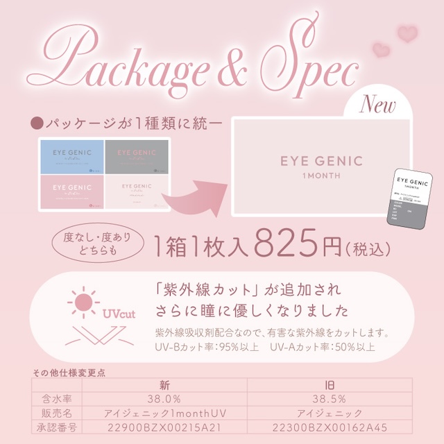 レンズスペック パッケージが1種類に統一された「EYE GENIC 1MONTH」は、度なし・度あり共に1箱1枚入825円(税込)で、新たに紫外線カット機能(UV-B 95%以上/UV-A 50%以上)が追加されました。|度あり・度なし 1枚 アイジェニック ワンマンス マンスリー カラコン カラーコンタクトレンズ