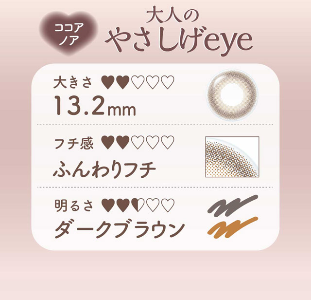 遠近両用カラーレンズ エルーミャワンデーマルチフォーカル ココアノア 大人のやさしげeye