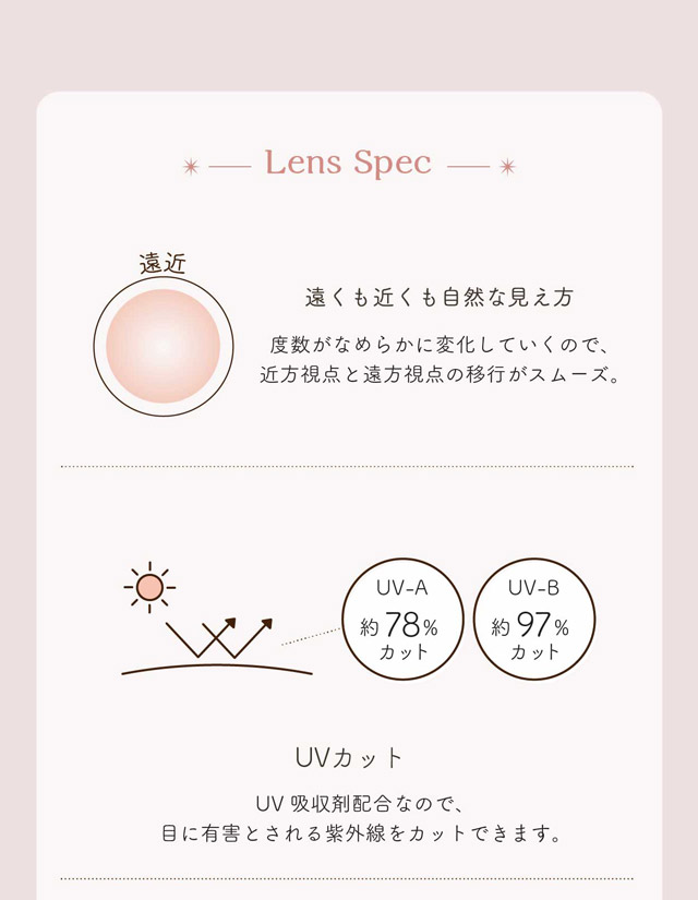 遠近両用カラーレンズ エルーミャワンデーマルチフォーカル レンズスペック