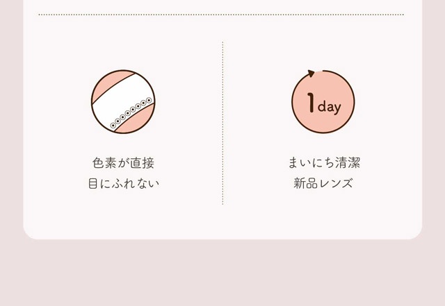 遠近両用カラーレンズ エルーミャワンデーマルチフォーカル レンズスペック