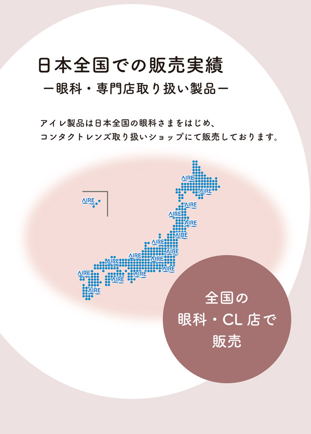 販売実績