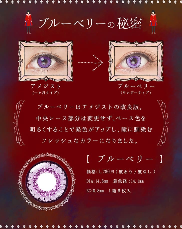 エティアクールワンデー新色 | ブルーベリーの秘密