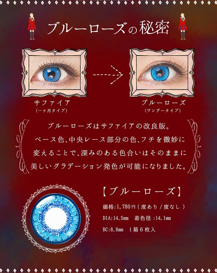 エティアクールワンデー新色 | ブルーローズの秘密