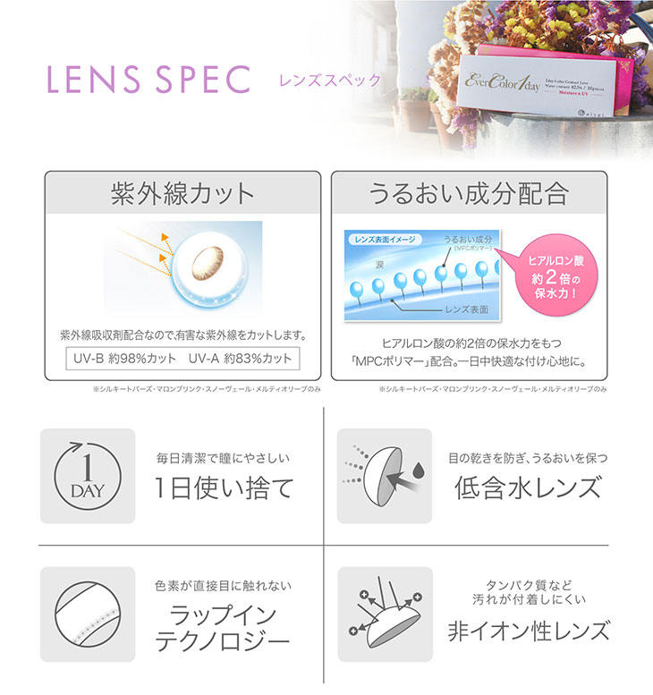 エバーカラーワンデー/ワンデー/レンズスペック/うるおい成分配合/MPCポリマー/紫外線カット/UV-B約98%カット/UV-A約83%カット
