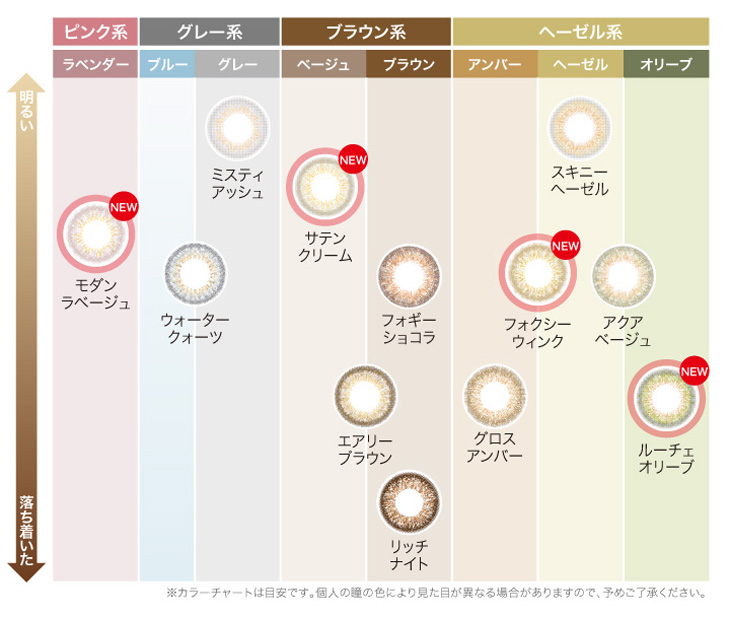 エバーカラー1dayルクアージュのカラーチャート