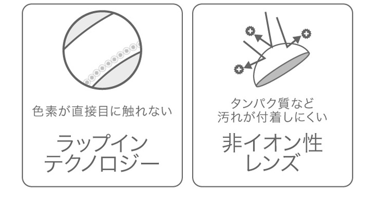 エバーカラー1dayルクアージュは色素が直接目に触れない製法と非イオン性レンズで瞳も安心