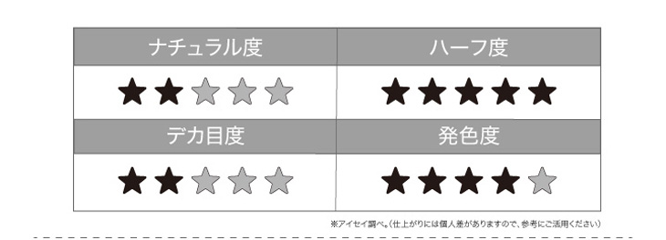 エバーカラー1dayルクアージュ