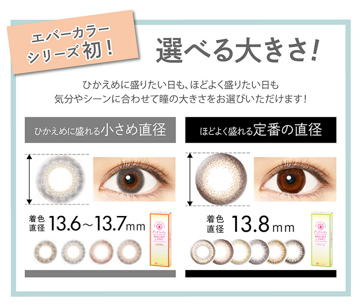 エバーカラー1dayモイストレーベルは控えめに盛りたい日もほどよく盛りたい日も気分やシーンにあわせて小さめ直径と定番直径が選べる