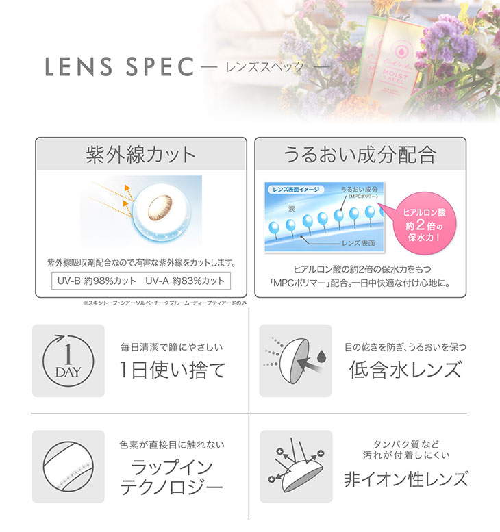 エバーカラー1dayモイストレーベル/沢尻エリカ/ワンデー/レンズスペック/うるおい成分配合/MPCポリマー/紫外線カット/UV-B約98%カット/UV-A約83%カット