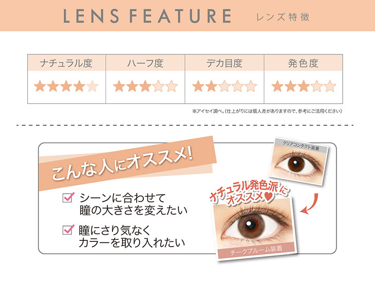 レンズ特徴,ナチュラル派におすすめ,シーンに合わせて瞳の大きさを変えたい人や瞳にさりげなくカラーを取り入れたい人におすすめ