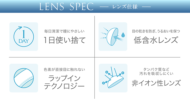 エバーカラーワンデーモイストレーベルレンズスペック,毎日清潔で瞳にやさしい1日使い捨て・目の乾きを防ぎ、うるおいを保つ低含水レンズ・色素が直接目に触れないラップインテクノロジー・タンパク質など汚れを吸収しにくい非イオン性レンズ