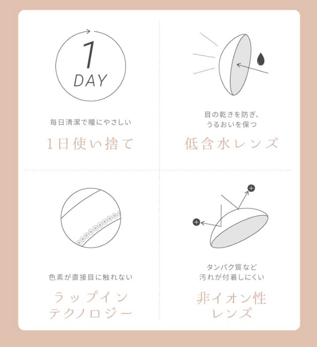 新木優子エバーカラーワンデーモイストレーベル(EverColor1day MoistLabel)カラコン送料無料（着レポあり） | モアコンタクト (モアコン)公式カラコン通販