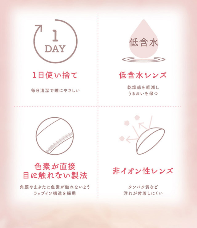 エバーカラーワンデーナチュラルは1日使い捨て,低含水レンズ,色素が目に直接触れない製法,非イオン生レンズ|新木優子さんイメージモデル♡バレずにかわいく盛れるエバーカラーワンデーナチュラル(EverColor1day Natural)
