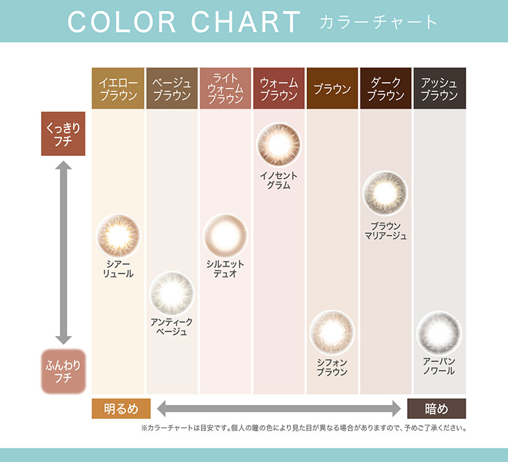 エバーカラーワンデーナチュラルモイストレーベルUV,全8色カラーチャート