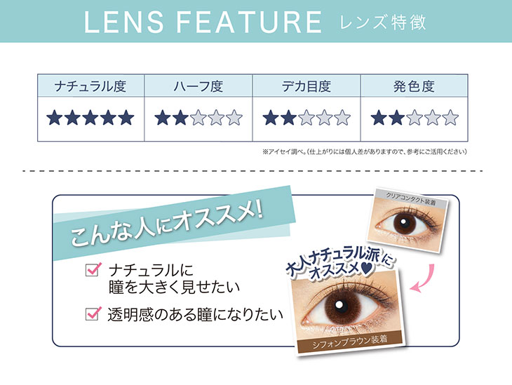 レンズ特徴,ナチュラルに瞳を大きく見せたい人や透明感のある瞳になりたい人にオススメ