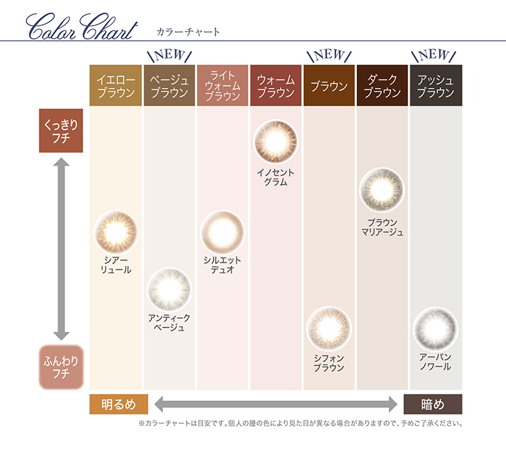 エバーカラーワンデーナチュラルモイストレーベルUV,全8色カラーチャート
