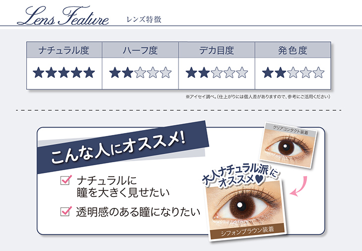 レンズ特徴,ナチュラルに瞳を大きく見せたい人や透明感のある瞳になりたい人にオススメ