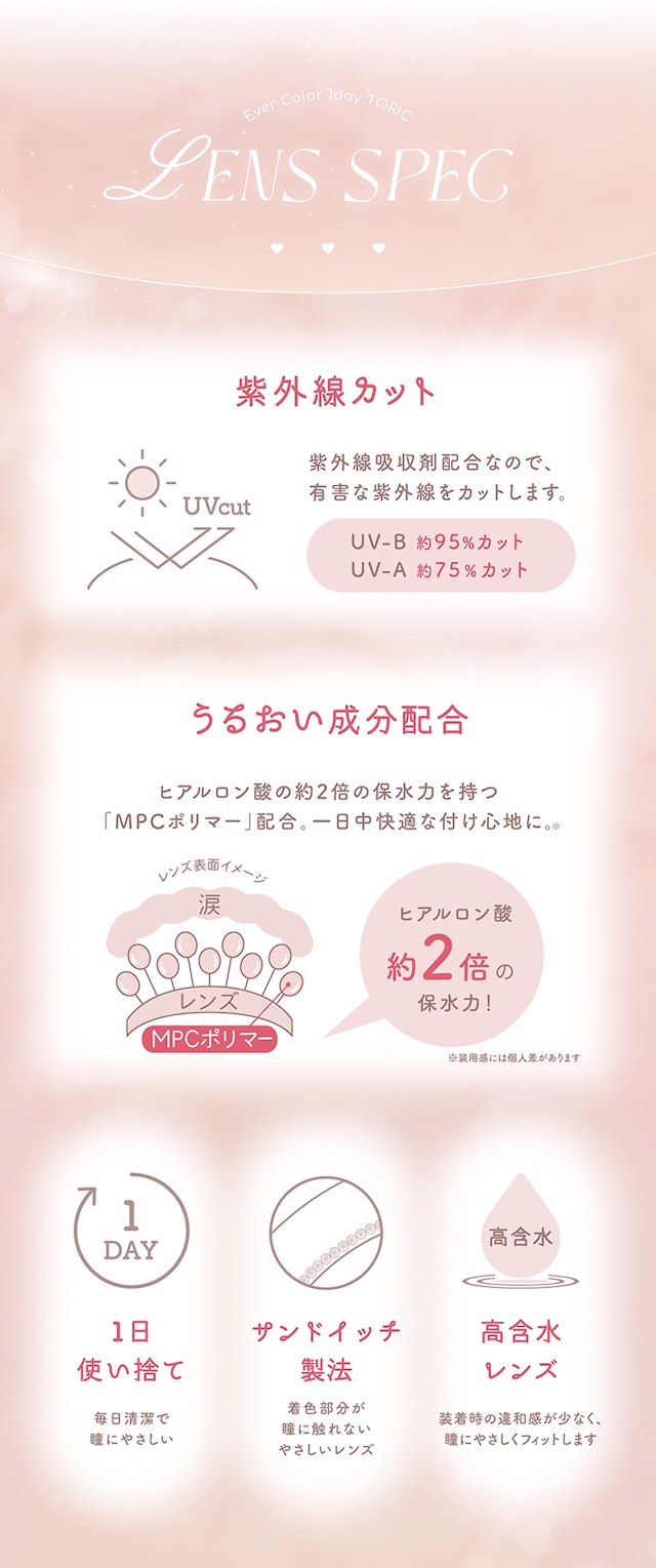 LENS SPEC 紫外線カット うるおい成分配合 度あり・度なし 20枚(CYL-0.75/CYL-1.25/AXIS180°) DIA:14.5mm ワンデー カラコン カラーコンタクトレンズ