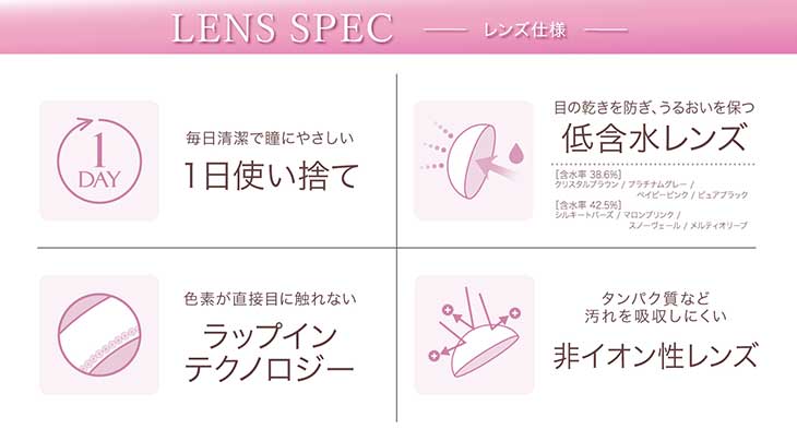 エバーカラーワンデーに新色が登場|沢尻エリカイメージモデルのワンデーカラコン全8カラー