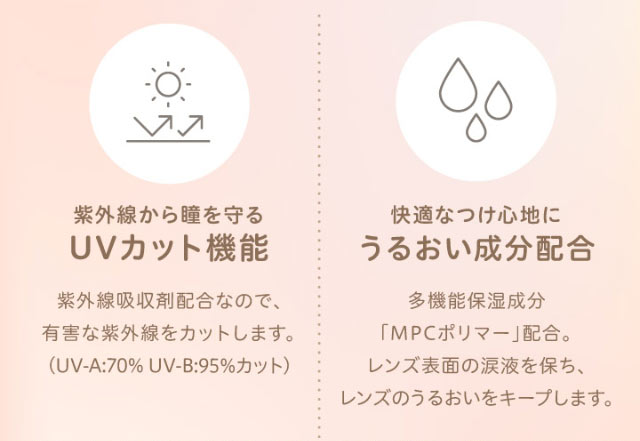 紫外線から瞳を守るUVカット機能,快適なつけ心地にうるおい成分配合|エバーカラーワンデーニコリ(EverColor1day nicori)/ワンデーカラコン