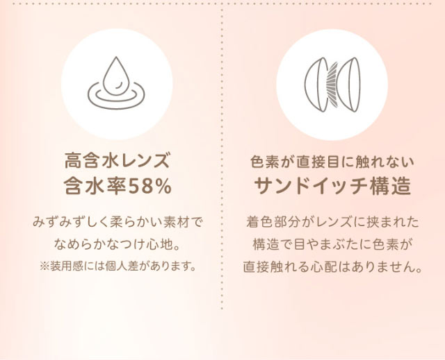 高含水レンズ,含水率58%,色素が直接目に触れないサンドイッチ構造|エバーカラーワンデーニコリ(EverColor1day nicori)/ワンデーカラコン