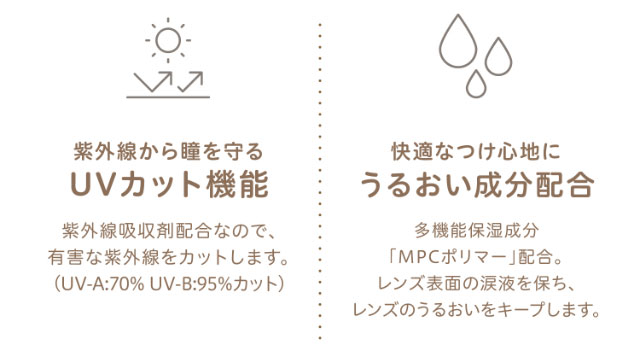 紫外線から瞳を守るUVカット機能,快適なつけ心地にうるおい成分配合|エバーカラーワンデーニコリ(EverColor1day nicori)/ワンデーカラコン