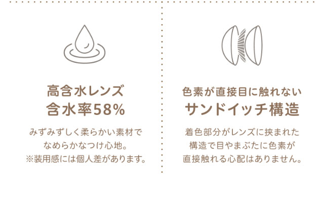 高含水レンズ,含水率58%,色素が直接目に触れないサンドイッチ構造|エバーカラーワンデーニコリ(EverColor1day nicori)/ワンデーカラコン