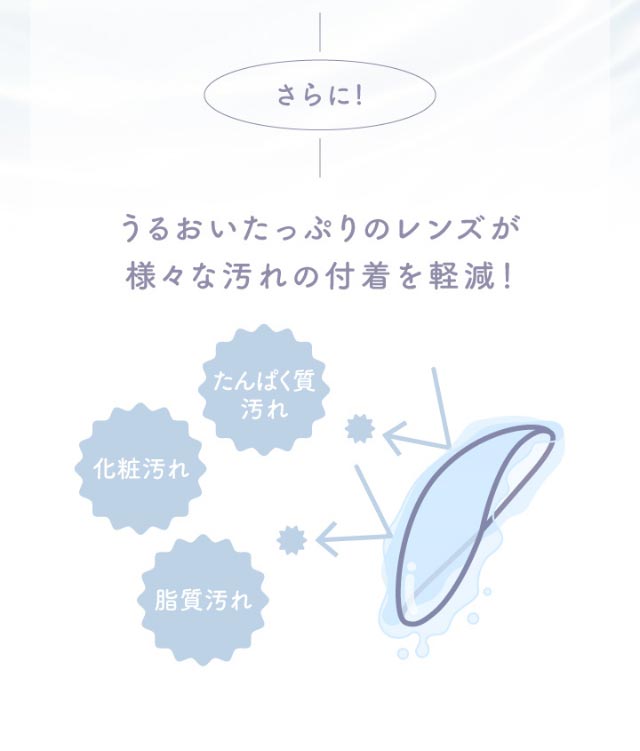 うるおいたっぷりのレンズが様々な汚れの付着を軽減|新木優子イメージモデルのマンスリーカラコン【エバーカラーワンマンス(Ever Color 1MONTH)】エバーカラーマンスリー カラコン マンスリーカラコン 1month 2枚入り 度あり・度なし  DIA14.5mm UVカット モイスト シリコーンハイドロゲル素材