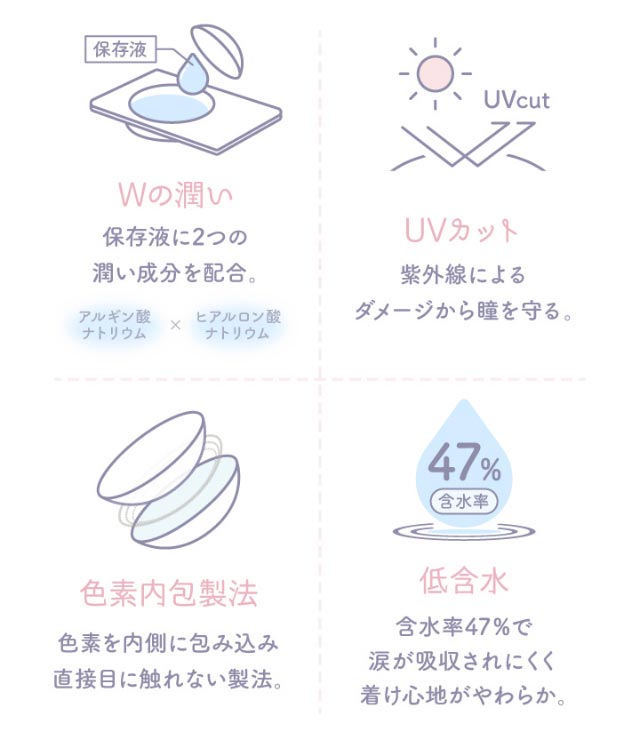 Wのうるおい,UVカット,色素内包製法,低含水|新木優子イメージモデルのマンスリーカラコン【エバーカラーワンマンス(Ever Color 1MONTH)】エバーカラーマンスリー カラコン マンスリーカラコン 1month 2枚入り 度あり・度なし  DIA14.5mm UVカット モイスト シリコーンハイドロゲル素材