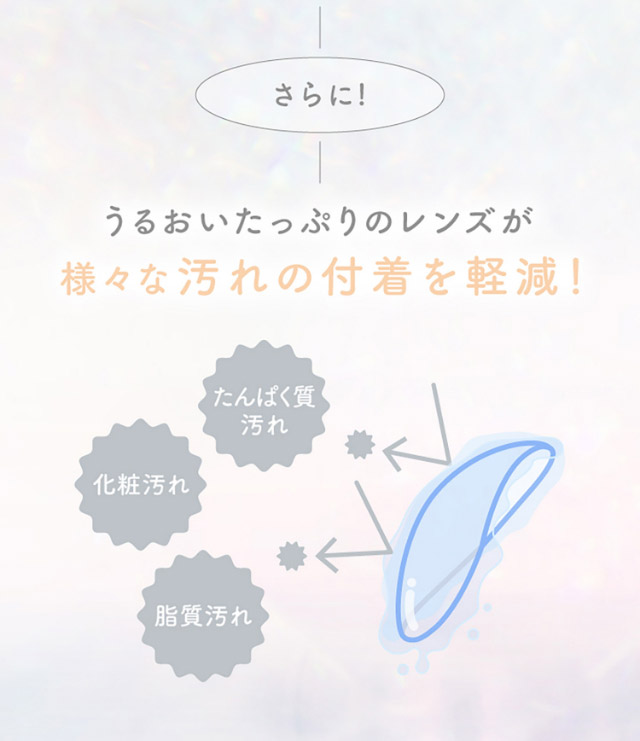 うるおいたっぷりのレンズが様々な汚れの付着を軽減|新木優子イメージモデルのマンスリーカラコン【エバーカラーワンマンス(Ever Color 1MONTH)】エバーカラーマンスリー カラコン マンスリーカラコン 1month 2枚入り 度あり・度なし  DIA14.5mm UVカット モイスト シリコーンハイドロゲル素材