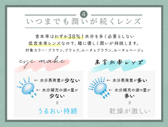 いつまでの潤いが続くレンズ|アイメイクワンマンス,マンスリーカラコン,大人可愛い,ナチュラルカラコン,私の瞳をメイクする