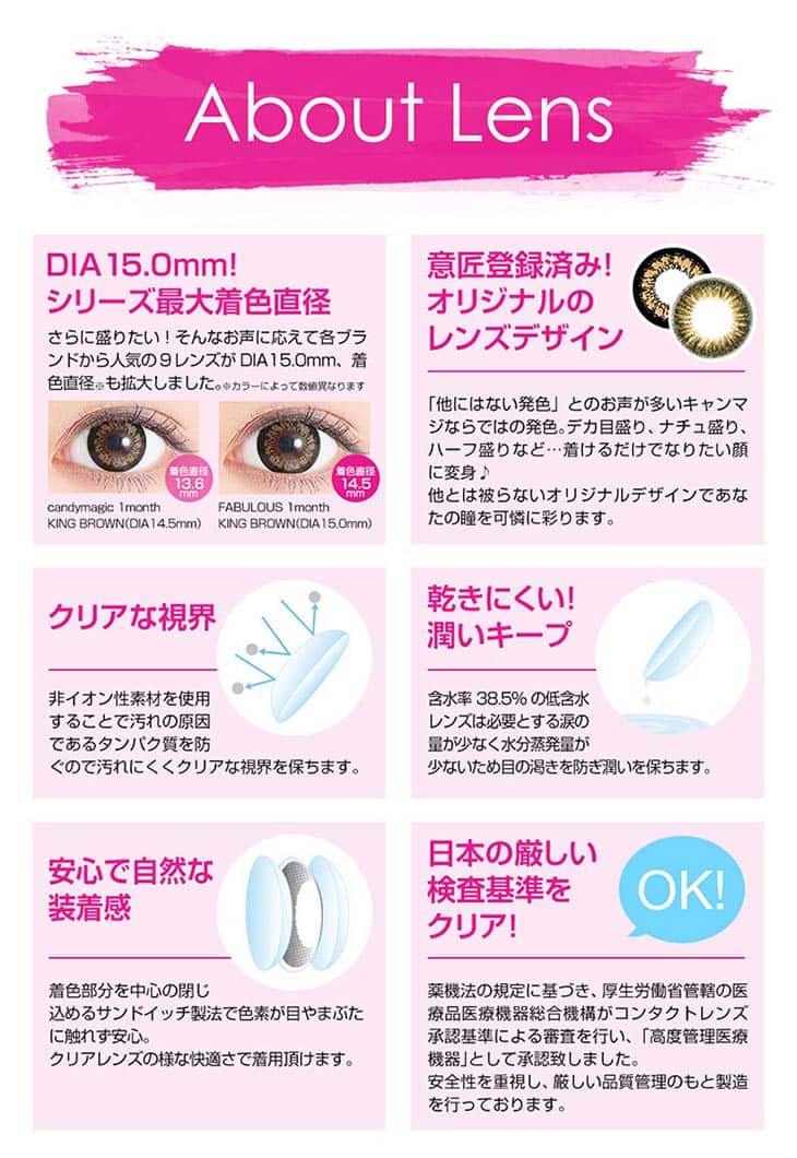 キャンディーマジックから15ミリのカラコンが新登場ファビュラス| 紗栄子イメージモデル1ケ月カラコンファビュラス
