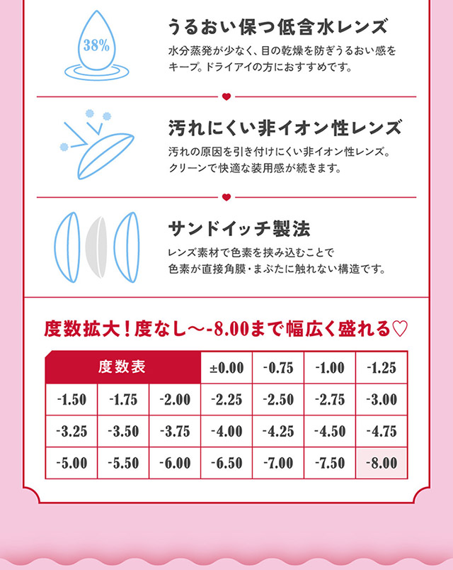 うるおい保つ低含水レンズ,汚れにくい非イオン性レンズ,サンドイッチ製法,度数拡大!度なし〜-8.00まで幅広く盛れる♡|鈴木愛理イメージモデルのファビュラス(FABULOUS)は大人気シリーズレヴィア、キャンディーマジック、シークレットキャンディーマジックの人気カラーを選抜しDIA&着色直径を史上最大にパワーアップしたナチュラルに盛れるマンスリーカラコン