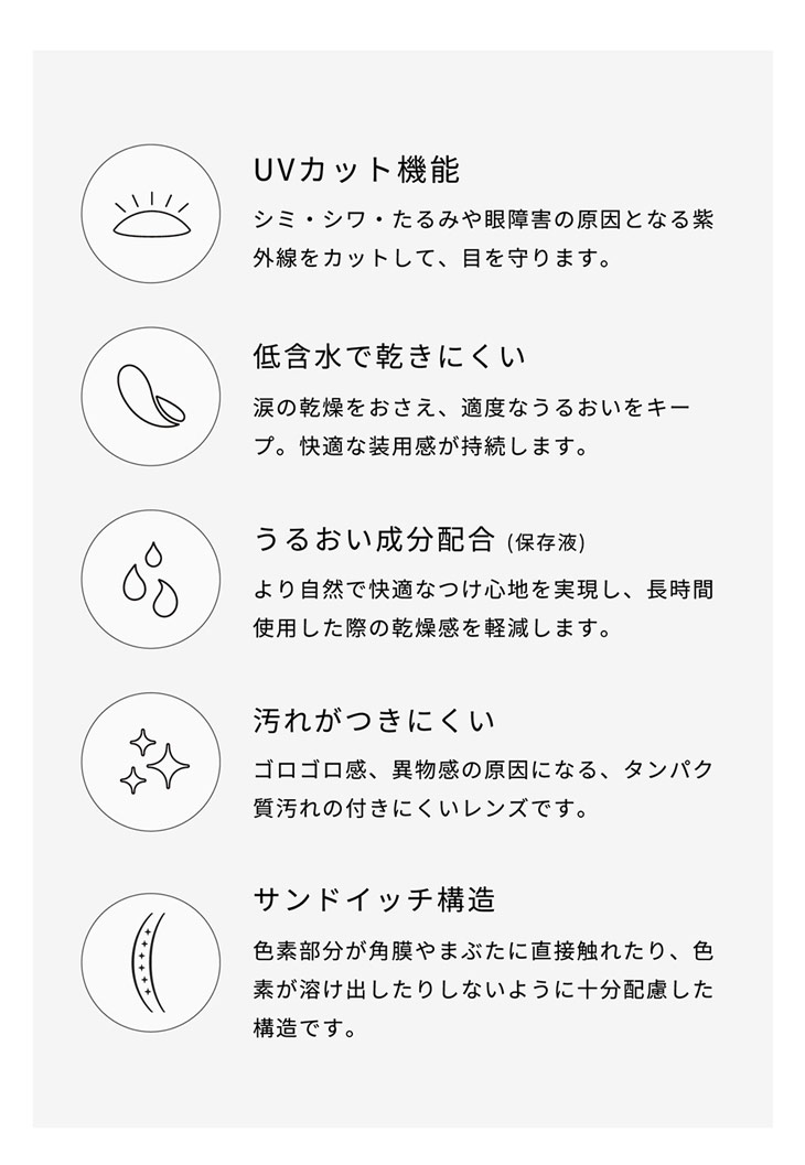 レンズスペック紹介、従来の「フェアリーワンデー」の中でより多くのユーザーに支持された人気カラー4つをベースにUVカット機能&モイスチャー成分(保存液)をプラスしてリニューアル♪