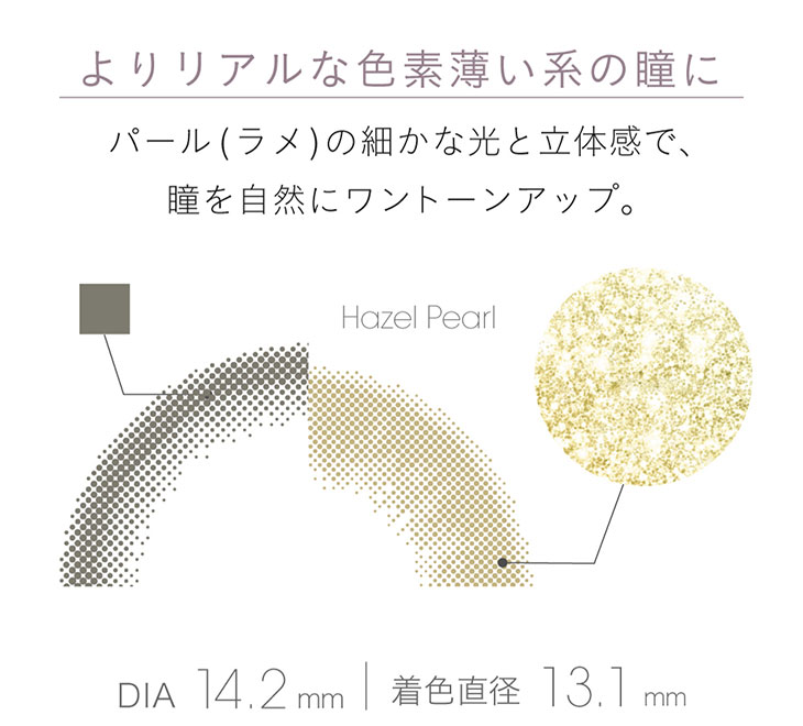 小嶋陽菜(こじはる)イメモワンデーカラコン フェアリーワンデーシマーリングシリーズ|よりリアルな色素薄い系の瞳にパールラメの細かなひかりと立体感で瞳を自然にワントーンアップ