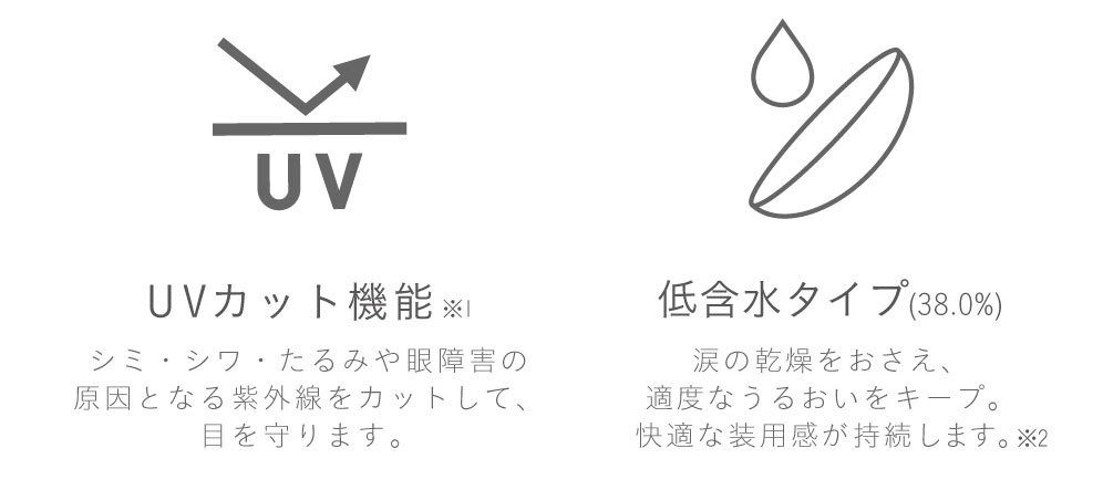 小嶋陽菜 こじはる フェアリーマンスリー Fairy Monthly カラコン送料無料 着レポあり モアコンタクト モアコン 公式カラコン通販