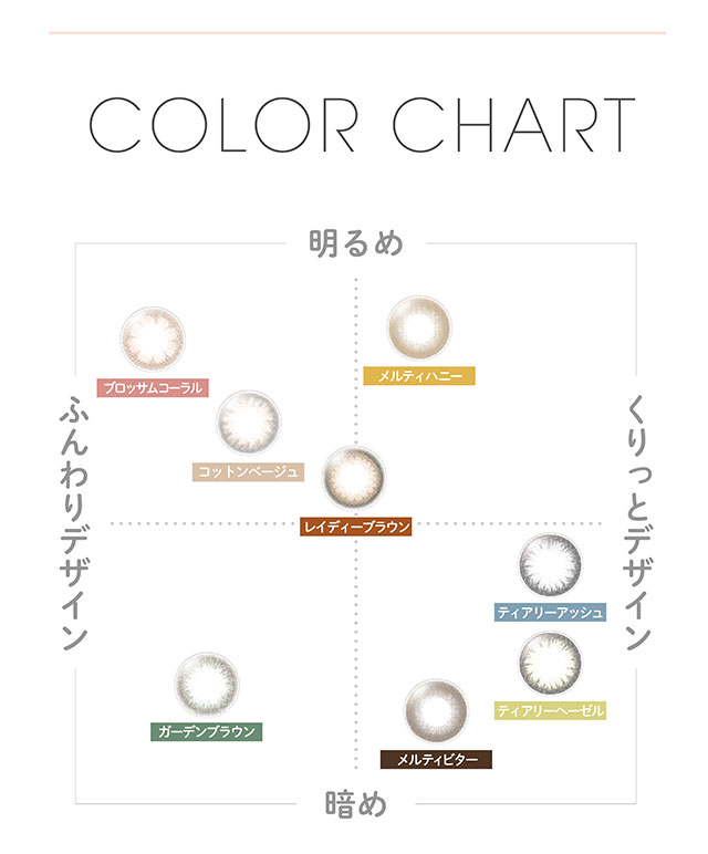 フェアリーマンスリーカラーチャート|ふんわりデザインからくっきりデザインまでのcolorchart