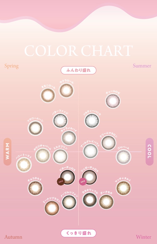 佐々木希イメージモデルの大人気ワンデーカラコン『フランミー』レンズチャート