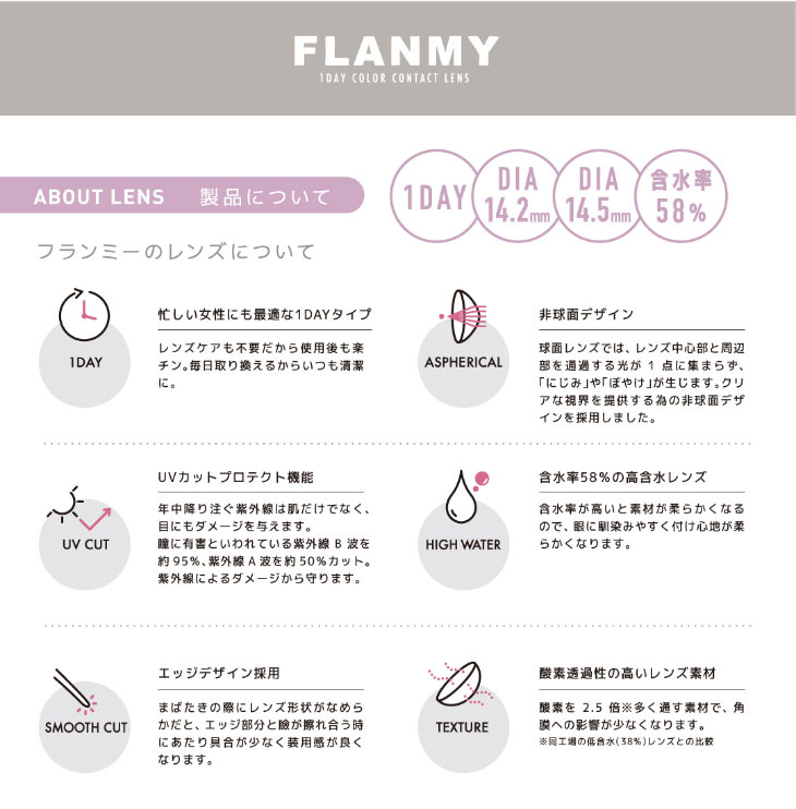 佐々木希イメージモデルのワンデーカラコンフランミー|FLANMY|レンズスペック