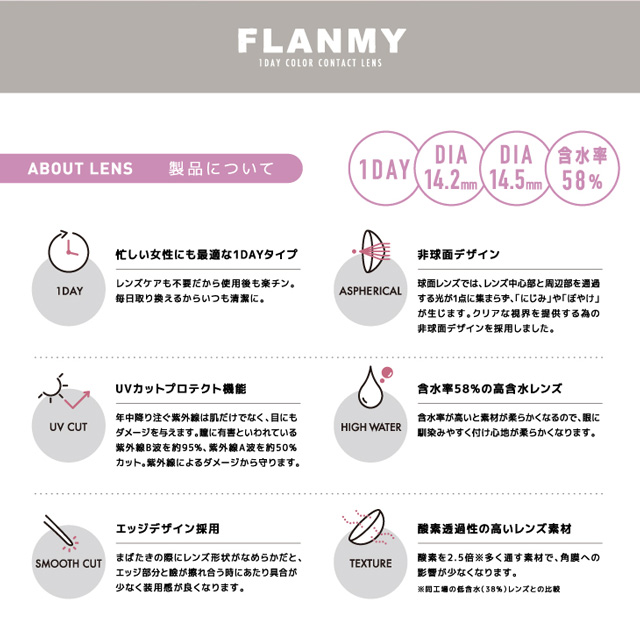 フランミーきなこロール(FLANMY KinakoRoll)佐々木希】カラコンワンデー送料無料 | モアコンタクト(モアコン)公式カラコン通販